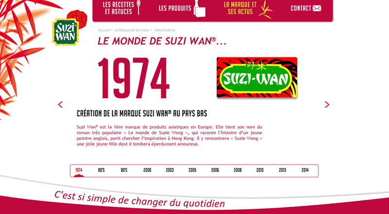 Suzi Wan® Produits asiatiques – Alimentation