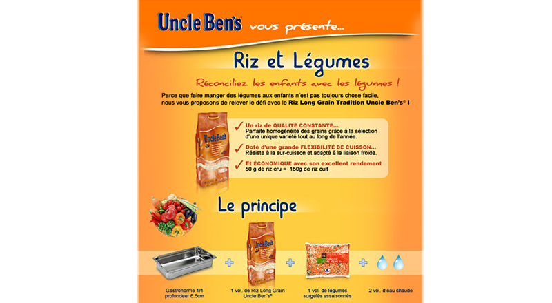 Newsletters & Emailings Groupe Mars